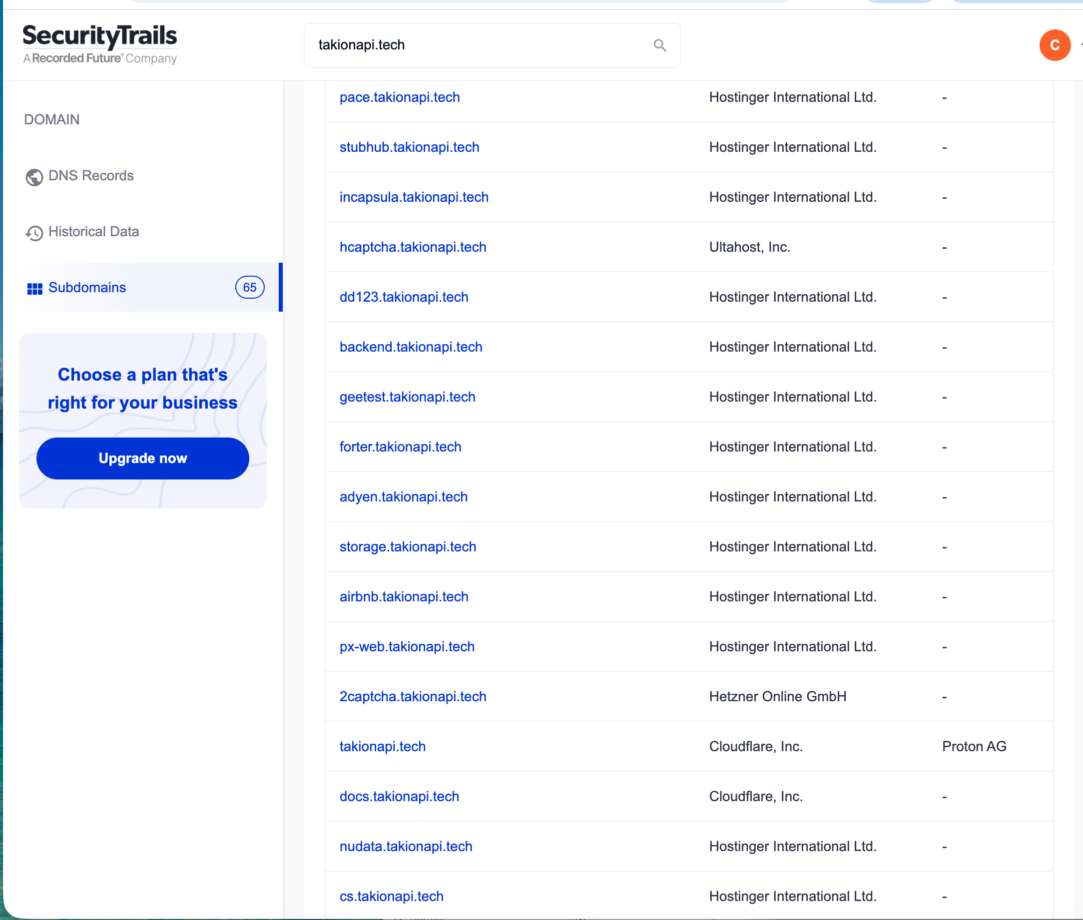 SecurityTrails subdomain list for takionapi.tech
