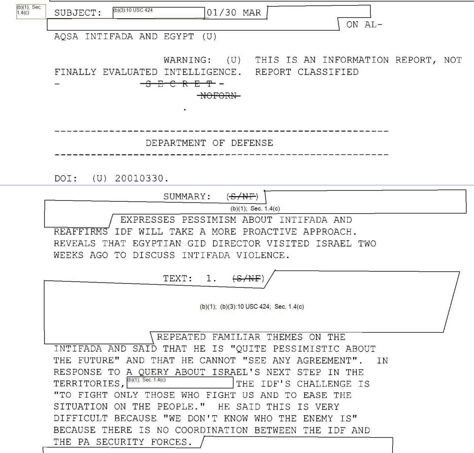 DIA IIR, March 30, 2001 Excerpt of a declassified DIA Intelligence Information Report with the struck-through banner SECRET//NOFORN, date of information March 30, 2001, and a summary saying an Israeli official expressed pessimism about the Intifada and that the Egyptian intelligence director visited Israel; redaction boxes cite (b)(1) and (b)(3) 10 USC 424
