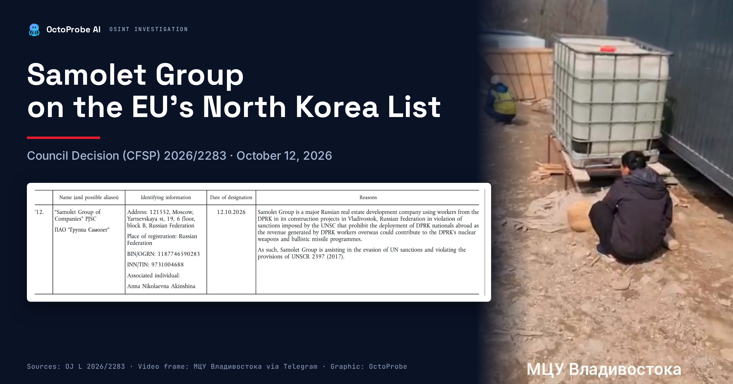 Cover: the Samolet entry from the EU Official Journal annex, listing “Samolet Group of Companies” PJSC with its Moscow address, OGRN 1187746590283, INN 9731004688, associated individual Anna Nikolaevna Akinshina, designation date 12.10.2026, and the EU’s reasons, beside a frame from the Vladivostok city video showing a worker crouched by a water tank at a construction site.