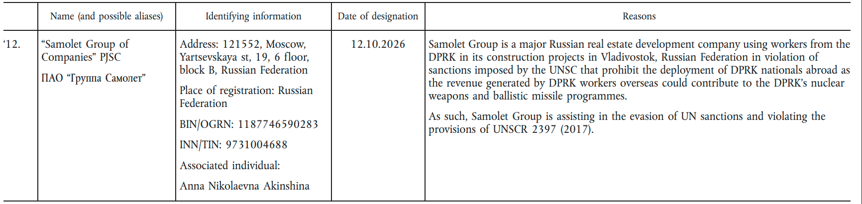 Annex entry 12 of Council Decision (CFSP) 2026/2283: “Samolet Group of Companies” PJSC, ПАО “Группа Самолет”; Address: 121552, Moscow, Yartsevskaya st, 19, 6 floor, block B, Russian Federation; Place of registration: Russian Federation; BIN/OGRN: 1187746590283; INN/TIN: 9731004688; Associated individual: Anna Nikolaevna Akinshina; Date of designation 12.10.2026; with the EU’s reasons.