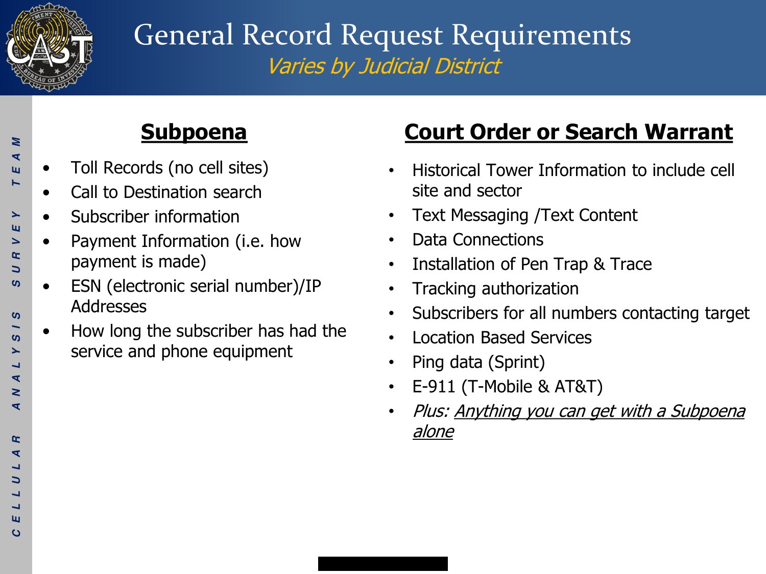 Two-column table: records available by subpoena versus by court order or search warrant, including ping data and E-911