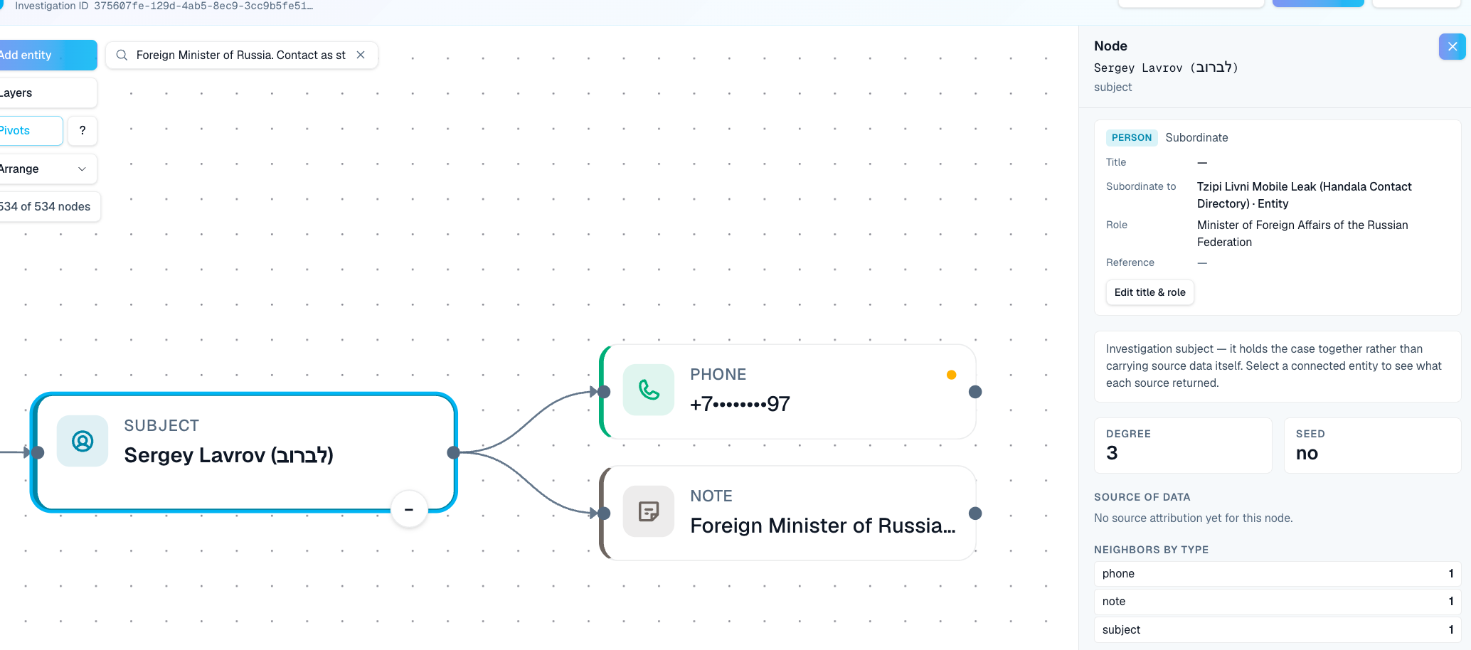 OctoProbe node view for Sergey Lavrov: subject card linked to a masked Russian phone node and a note labeling him foreign minister of Russia, with the side panel open on his subject record.