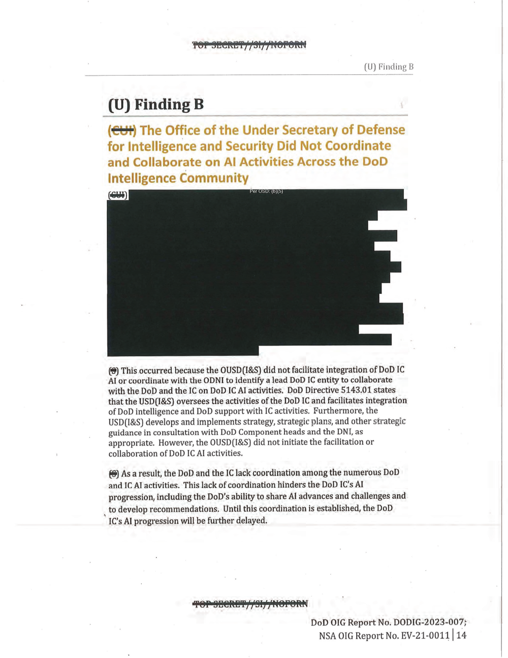 Page 14 of DODIG-2023-007 headed Finding B, The Office of the Under Secretary of Defense for Intelligence and Security Did Not Coordinate and Collaborate on AI Activities Across the DoD Intelligence Community, with classification markings struck through.