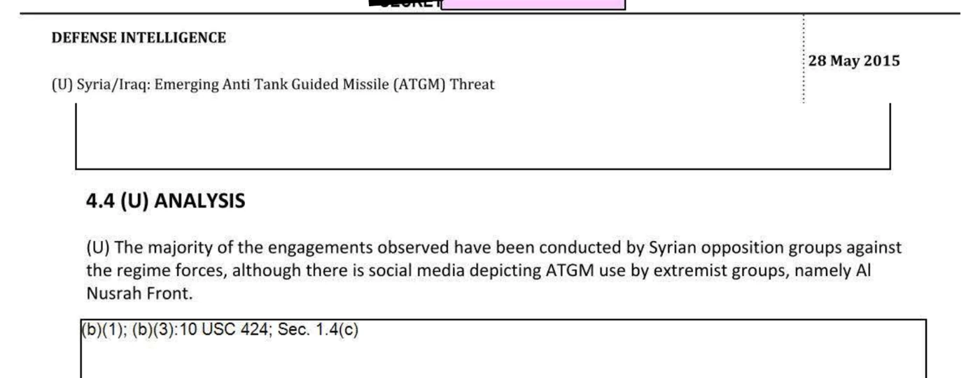 DIA analysis paragraph stating most engagements were by Syrian opposition groups against regime forces, although social media depicts ATGM use by the Al Nusrah Front.