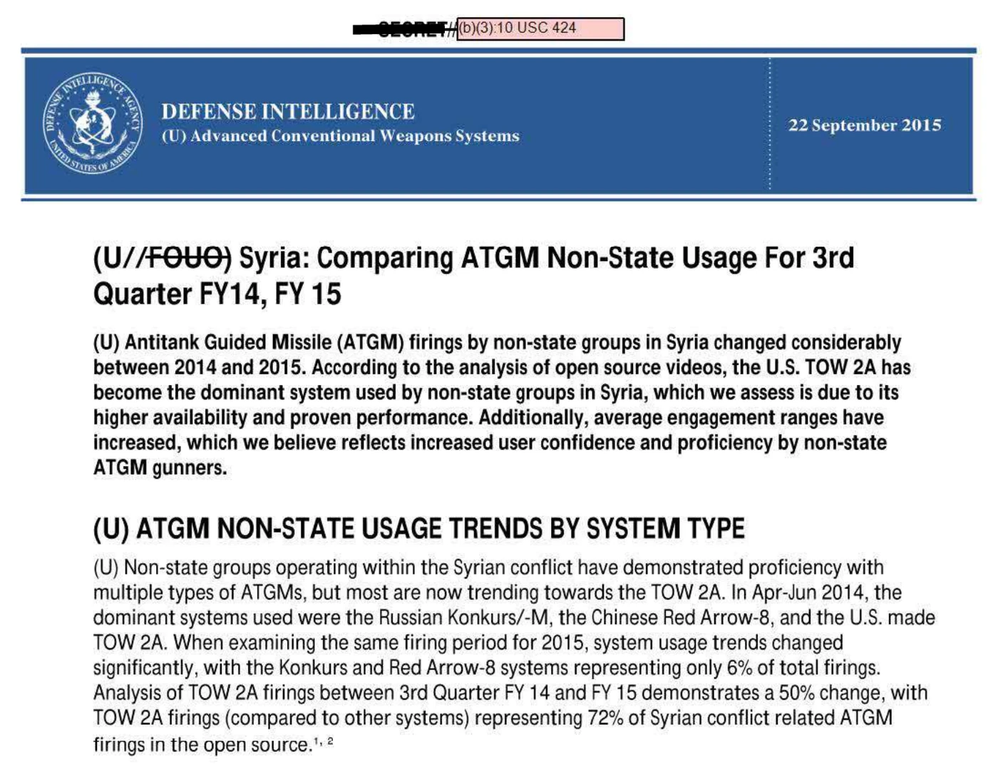 First page of the September 22, 2015, DIA product Syria: Comparing ATGM Non-State Usage For 3rd Quarter FY14, FY15, stating the U.S. TOW 2A has become the dominant system used by non-state groups in Syria.
