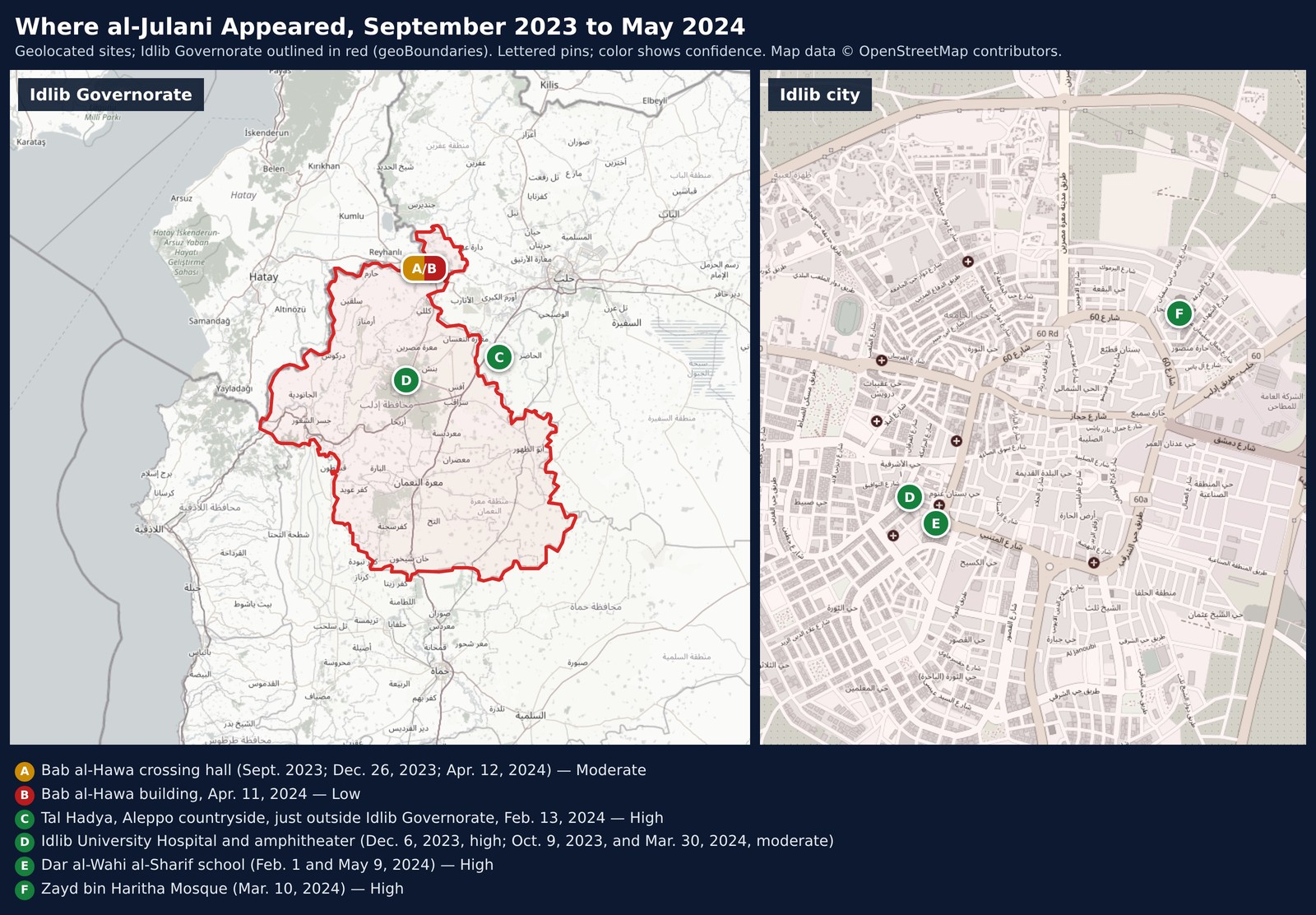Two-panel locator map. Left: Idlib Governorate outlined in red with pins at Bab al-Hawa, Idlib city, and Tal Hadya. Right: Idlib city streets with pins at Idlib University Hospital, the Dar al-Wahi al-Sharif school, and the Zayd bin Haritha Mosque.