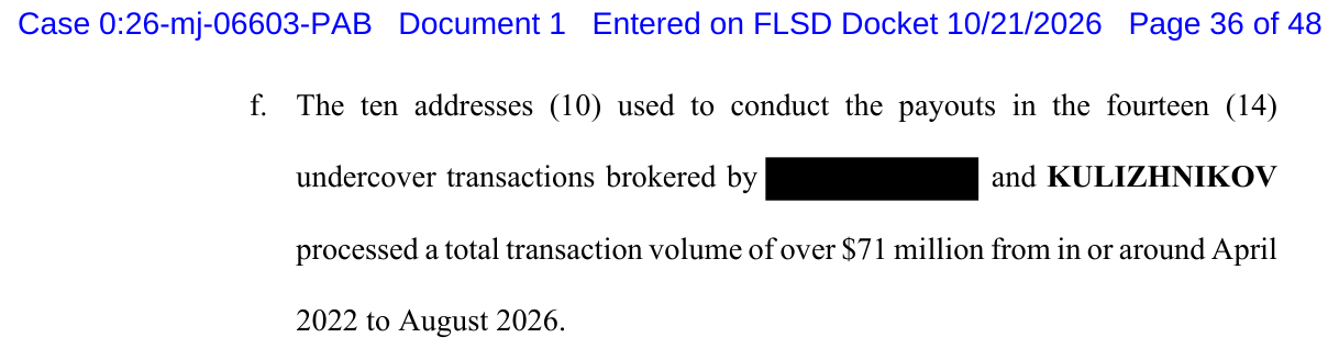 Affidavit paragraph 54(f) stating the ten addresses used for the undercover payouts processed a total transaction volume of over $71 million from April 2022 to August 2026.
