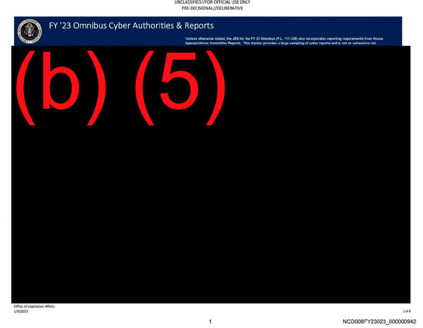 First page of a slide titled FY 23 Omnibus Cyber Authorities and Reports, marked Unclassified, For Official Use Only, Pre-Decisional, Deliberative, with a footnote about the joint explanatory statement for P.L. 117-328. Everything below the header is a black box marked (b)(5). Footer: Office of Legislative Affairs, 1/9/2023, 1 of 8.