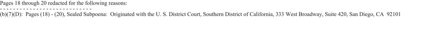 Withholding notice: pages 18 through 20 redacted under exemption (b)(7)(D), sealed subpoena originated with the U.S. District Court for the Southern District of California