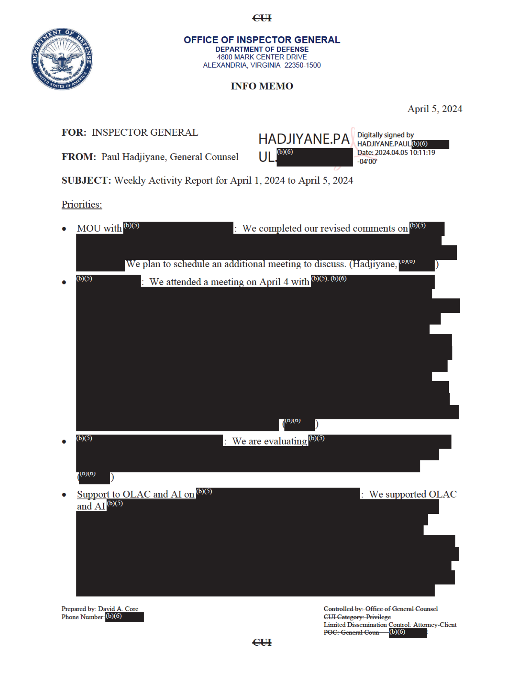 First page of an Office of Inspector General info memo dated April 5, 2024, for the Inspector General, from Paul Hadjiyane, General Counsel, with a digital signature. The subject line reads Weekly Activity Report for April 1, 2024 to April 5, 2024. Under the heading Priorities, most bullet text is covered by black boxes marked (b)(5) and (b)(6); legible fragments include MOU with, We completed our revised comments on, and Support to OLAC and AI on. CUI markings at top and bottom are struck through.