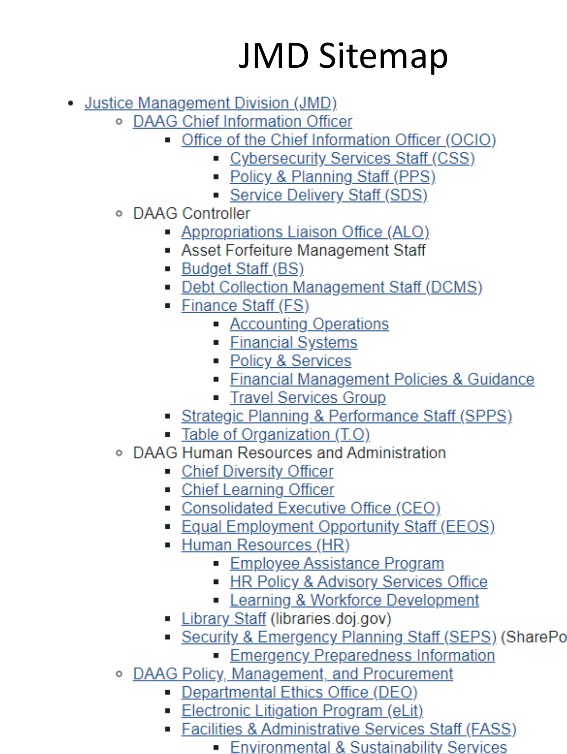 A page titled JMD Sitemap: a nested list beginning with Justice Management Division (JMD), then DAAG Chief Information Officer with the Office of the Chief Information Officer and its Cybersecurity Services, Policy and Planning, and Service Delivery staffs; DAAG Controller with the Appropriations Liaison Office, Asset Forfeiture Management Staff, Budget Staff, Debt Collection Management Staff, Finance Staff and its groups, Strategic Planning and Performance Staff, and Table of Organization; DAAG Human Resources and Administration with offices including Human Resources, the Library Staff, and the Security and Emergency Planning Staff, marked SharePoint site; and DAAG Policy, Management, and Procurement with offices including the Electronic Litigation Program, the Office of General Counsel, and the Office of Records Management Policy, FOIA, and Ediscovery.